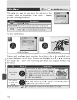 Preview for 130 page of Nikon COOLPIX 8800 Manual