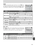 Preview for 149 page of Nikon COOLPIX 8800 Manual