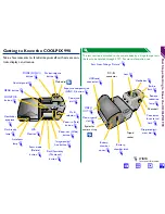 Предварительный просмотр 5 страницы Nikon Coolpix 990 Manual