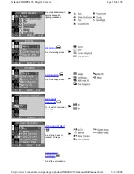 Предварительный просмотр 16 страницы Nikon COOLPIX 995 User Manual