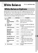 Preview for 109 page of Nikon COOLPIX A Reference Manual