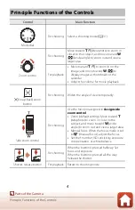 Preview for 18 page of Nikon Coolpix A1000 User Manual