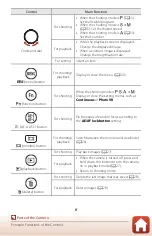 Preview for 20 page of Nikon Coolpix A1000 User Manual