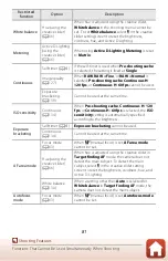 Preview for 95 page of Nikon Coolpix A1000 User Manual