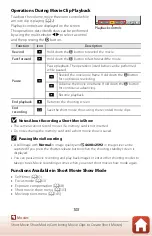 Preview for 119 page of Nikon Coolpix A1000 User Manual