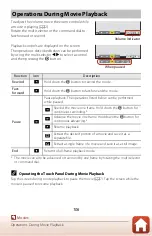 Preview for 120 page of Nikon Coolpix A1000 User Manual