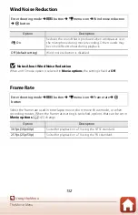 Preview for 166 page of Nikon Coolpix A1000 User Manual