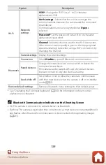 Preview for 173 page of Nikon Coolpix A1000 User Manual