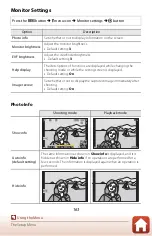 Preview for 177 page of Nikon Coolpix A1000 User Manual