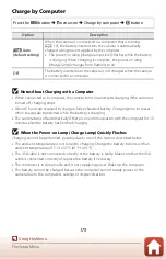 Preview for 189 page of Nikon Coolpix A1000 User Manual