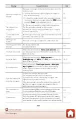 Preview for 207 page of Nikon Coolpix A1000 User Manual