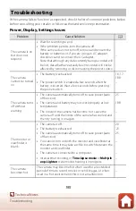 Preview for 209 page of Nikon Coolpix A1000 User Manual