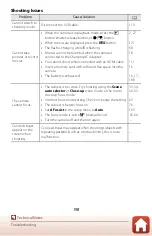 Preview for 212 page of Nikon Coolpix A1000 User Manual