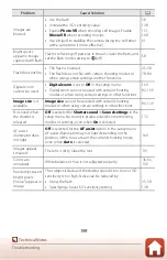 Preview for 213 page of Nikon Coolpix A1000 User Manual