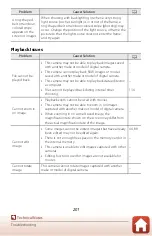 Preview for 215 page of Nikon Coolpix A1000 User Manual