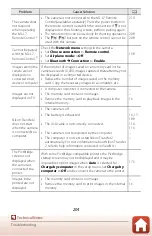 Preview for 218 page of Nikon Coolpix A1000 User Manual