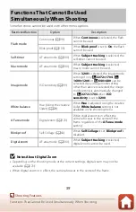 Preview for 74 page of Nikon coolpix A300 Reference Manual