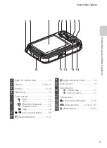 Preview for 27 page of Nikon COOLPIX AW100 Reference Manual