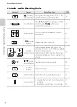 Preview for 28 page of Nikon COOLPIX AW100 Reference Manual