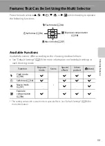 Preview for 77 page of Nikon COOLPIX AW100 Reference Manual