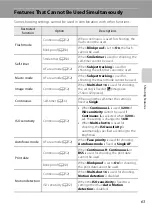 Preview for 87 page of Nikon COOLPIX AW100 Reference Manual