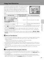 Preview for 89 page of Nikon COOLPIX AW100 Reference Manual