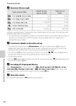 Preview for 106 page of Nikon COOLPIX AW100 Reference Manual