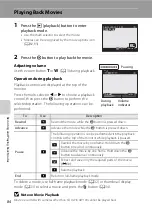 Preview for 108 page of Nikon COOLPIX AW100 Reference Manual