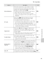 Preview for 119 page of Nikon COOLPIX AW100 Reference Manual