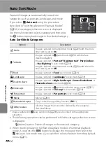 Preview for 132 page of Nikon COOLPIX AW100 Reference Manual