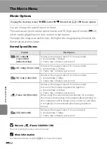 Preview for 172 page of Nikon COOLPIX AW100 Reference Manual