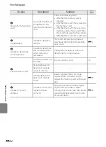 Preview for 212 page of Nikon COOLPIX AW100 Reference Manual