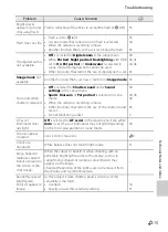 Preview for 229 page of Nikon COOLPIX AW100 Reference Manual