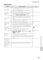 Preview for 231 page of Nikon COOLPIX AW100 Reference Manual