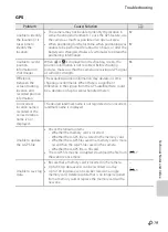 Preview for 233 page of Nikon COOLPIX AW100 Reference Manual