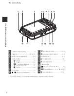 Preview for 68 page of Nikon COOLPIX AW1100 Quick Start Manual