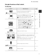 Preview for 69 page of Nikon COOLPIX AW1100 Quick Start Manual