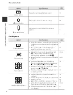 Preview for 70 page of Nikon COOLPIX AW1100 Quick Start Manual