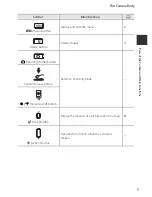 Preview for 71 page of Nikon COOLPIX AW1100 Quick Start Manual