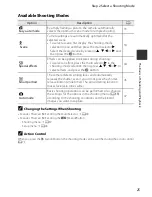 Preview for 91 page of Nikon COOLPIX AW1100 Quick Start Manual