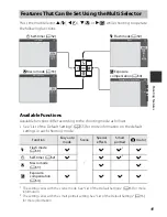 Preview for 115 page of Nikon COOLPIX AW1100 Quick Start Manual