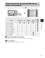 Preview for 123 page of Nikon COOLPIX AW1100 Quick Start Manual