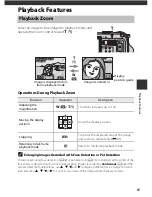 Preview for 131 page of Nikon COOLPIX AW1100 Quick Start Manual