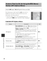 Preview for 154 page of Nikon COOLPIX AW1100 Quick Start Manual