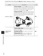 Preview for 156 page of Nikon COOLPIX AW1100 Quick Start Manual