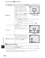 Preview for 200 page of Nikon COOLPIX AW1100 Quick Start Manual