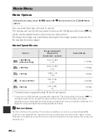 Preview for 206 page of Nikon COOLPIX AW1100 Quick Start Manual