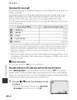 Preview for 208 page of Nikon COOLPIX AW1100 Quick Start Manual