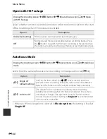 Preview for 210 page of Nikon COOLPIX AW1100 Quick Start Manual