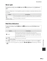 Preview for 211 page of Nikon COOLPIX AW1100 Quick Start Manual